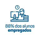 88% dos Alunos empregados